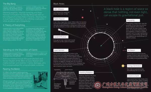 霍金的黑洞研究与黑洞科普 图丨英国皇家铸币厂